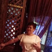 ���������� ������, ���� ������� ������, 51 ���, ������������ ��� ������, ����� � ���������, ���������