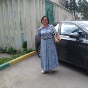 ���������� ������, ��