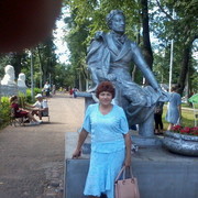 ����� � �.� ��������