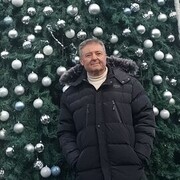 ���������� �������, ���� ������� Nizamm, 55 ���, ������������ ��� ������, ����� � ���������