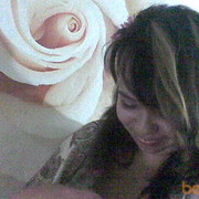 ���������� �������, ���� ������� Vikusik, 38 ���, ������������ ��� ������, ����� � ���������, c�������� ���������