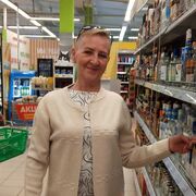 ���������� ���������, ���� ������� ��������, 66 ���, ������������ ��� ����� � ���������, c�������� ���������