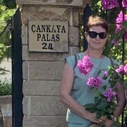 ���������� ������, ���� ������� ������, 65 ���, ������������ ��� c�������� ���������