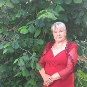 ���������� ����-�����������, ���� ������� ������, 71 ���, ������������ ��� ����� � ���������, c�������� ���������, ���������