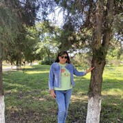 ���������� ������, ���� ������� ������, 55 ���, ������������ ��� ������, ����� � ���������, c�������� ���������