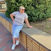 ���������� ������ ��������, ���� ������� ������, 43 ����, ������������ ��� ������, ����� � ���������, c�������� ���������