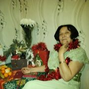 ���������� ���������, ���� ������� ������, 58 ���, ������������ ��� c�������� ���������