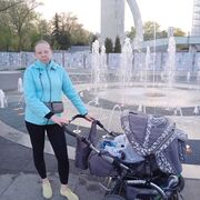 ���������� ������� ��������, ���� ������� ������, 40 ���, ������������ ��� c�������� ���������, ���������