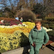 ���������� �������, ���� ������� �����, 51 ���, ������������ ��� ������, ����� � ���������