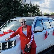 ���������� �������, ���� ������� ��������, 60 ���, ������������ ��� ������, ����� � ���������, c�������� ���������