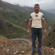 ���������� ������, ���� ������� ����������, 42 ����, ������������ ��� ������, ����� � ���������