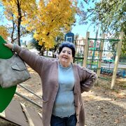 ���������� ���������, ���� ������� ����, 65 ���, ������������ 