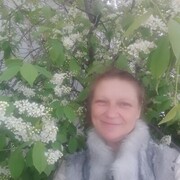 ���������� �����, ���� ������� ������, 53 ����, ������������ ��� ������, ����� � ���������, c�������� ���������