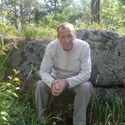 ���������� ����������, ���� ������� ���������, 67 ���, ������������ ��� ������, ����� � ���������