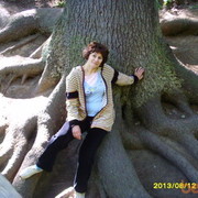 ���������� ������������, ���� ������� ������, 61 ���, ������������ ��� ������, ����� � ���������, c�������� ���������