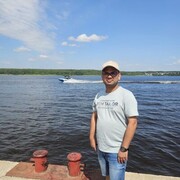 ���������� ������, ���� ������� Ashutosh, 29 ���, ������������ ��� ������, ����� � ���������