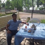 ���������� ����, ���� ������� Nuran, 43 ����, ������������ ��� ����� � ���������, c�������� ���������