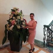 ���������� ���������, ���� ������� ������, 51 ���, ������������ ��� ������, ����� � ���������