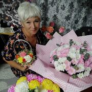 ���������� �����-���������, ���� ������� ����, 61 ���, ������������ ��� ������, ����� � ���������, c�������� ���������