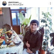 ���������� ������, ���� ������� �����, 28 ���, ������������ ��� ������, ����� � ���������, c�������� ���������