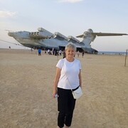 ���������� ���������, ���� ������� �������, 63 ����, ������������ ��� ������, ����� � ���������, ���������