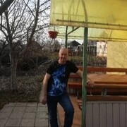 ���������� �������, ���� ������� ��������, 61 ���, ������������ ��� ������, ����� � ���������