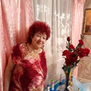 ���������� �������, ���� ������� �������, 69 ���, ������������ ��� ������, ����� � ���������