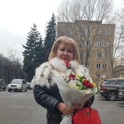 ���������� ������, ���� ������� ������, 55 ���, ������������ ��� ������, ����� � ���������, c�������� ���������