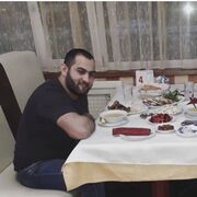 ���������� ������, ���� ������� ����, 31 ���, ������������ ��� ������, ����� � ���������