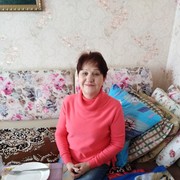 ���������� ������������, ���� ������� ����, 66 ���, ������������ ��� ������, ����� � ���������, c�������� ���������