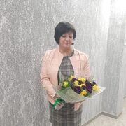 ���������� ������, ���� ������� �������, 48 ���, ������������ ��� ������, ����� � ���������