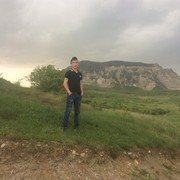 ���������� ����������� ����, ���� ������� �����, 27 ���, ������������ ��� ������, ����� � ���������, c�������� ���������