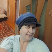 ���������� ������, ���� ������� ���������, 55 ���, ������������ ��� ������, ����� � ���������