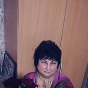 ���������� ����-�����������, ���� ������� ��������, 61 ���, ������������ ��� ����� � ���������, c�������� ���������