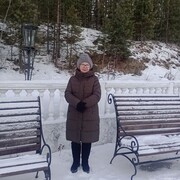 ���������� ������������, ���� ������� ����, 68 ���, ������������ ��� ������, ����� � ���������