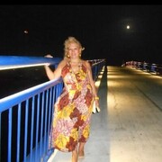 ���������� ���, ���� ������� ����, 61 ���, ������������ ��� ������, ����� � ���������