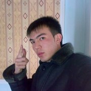 ���������� �������, ���� ������� SHaXzoD, 33 ����, ������������ ��� ������, ����� � ���������, c�������� ���������