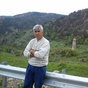  ,   , 64 ,   ,   , c 