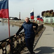 ���������� ������������, ���� ������� �������, 31 ���, ������������ ��� ������, ����� � ���������, c�������� ���������, ���������