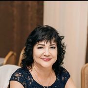 ���������� ��������, ���� ������� ������, 61 ���, ������������ ��� ������, ����� � ���������