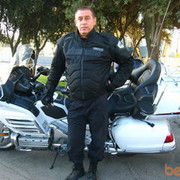  ,   Aleks_777, 55 ,   
