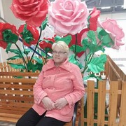 ���������� �������, ���� ������� �����, 67 ���, ������������ ��� c�������� ���������