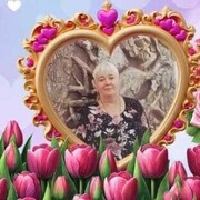 ���������� ��������, ���� ������� ������, 65 ���, ������������ 