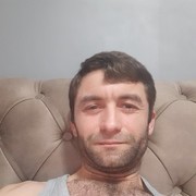 ���������� �������, ���� ������� Alex, 38 ���, ������������ ��� ������, ����� � ���������, c�������� ���������