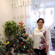  ,   , 64 ,   ,   