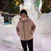 ���������� ���, ���� ������� ����, 64 ����, ������������ ��� ������, ����� � ���������, c�������� ���������