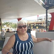 ���������� ������, ���� ������� ������, 65 ���, ������������ ��� ������, ����� � ���������