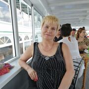 ���������� ������, ���� ������� ��������, 59 ���, ������������ ��� ������, ����� � ���������