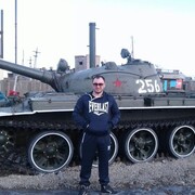 ���������� ���������, ���� ������� ������, 43 ����, ������������ ��� ������, ����� � ���������, c�������� ���������, ���������