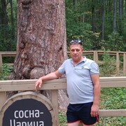 ���������� �������, ���� ������� ������, 41 ���, ������������ ��� ������, ����� � ���������, c�������� ���������, ���������